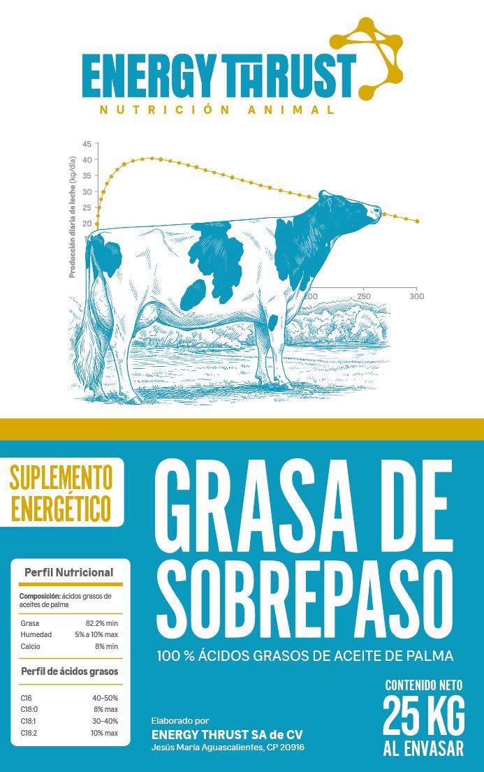 Producto Grasa de Sobrepaso Energy Thrust